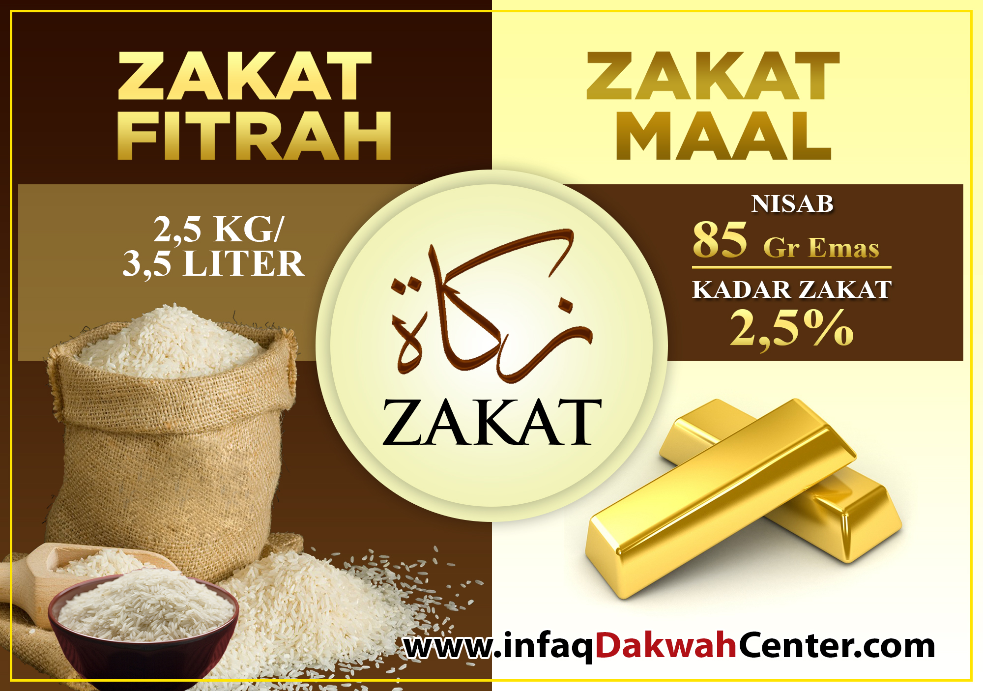 Zakat Fitrah Dan Zakat Mal